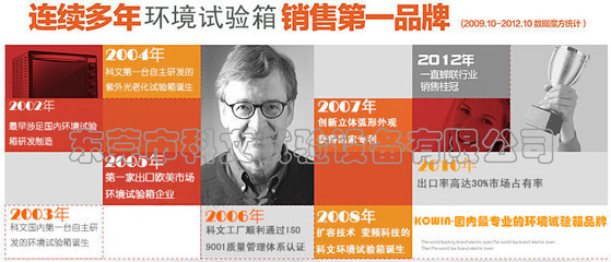 KW-TH-225 触摸屏恒温恒湿试验箱_实验仪器_试验箱_恒湿箱_产品库_中国仪表网